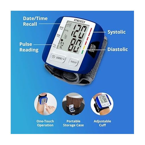  HoMedics Blood Pressure Monitor, Automatic Wrist Blood Pressure Machine with Easy One-Touch Operation, Stores up to 30 Readings for 2 Users, Attached Blood Pressure Cuff and Storage Case Included
