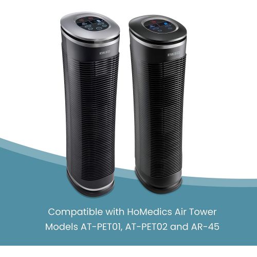  HoMedics TotalClean True HEPA Filter Replacement for Air Purifiers (2 Pack), Works with HoMedics AT-PET01, AT-PET02, and AT-45 Air Purifiers that Removes up to 99.97% Airborne Part