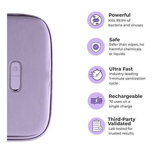 HoMedics UV Clean Phone Sanitizer, UV Light Sanitizer, Fast Germ Sanitizer for Cell Phone, Makeup Tools, Credit Cards, Keys, Glasses, Kills 99.9% of Bacteria & Viruses, Purple