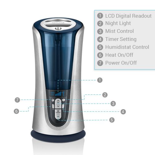  Homedics Cool & Warm Mist Tower Ultrasonic Humidifier | 1.5 Gallon Tank, 65 Hour Runtime, LCD Display, Humidity Sensor | Clean Tank Technology, BONUS DEMINERALIZATION CARTRIDGE | HoMedics