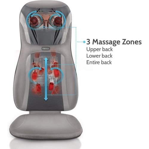  Homedics HoMedics, Shiatsu Elite Pro Massage Cushion With Heat | Full Back Kneading Shiatsu or Rolling Massage | Optional Heat & Height Adjustment | Programmed Controller & Integrated Strap