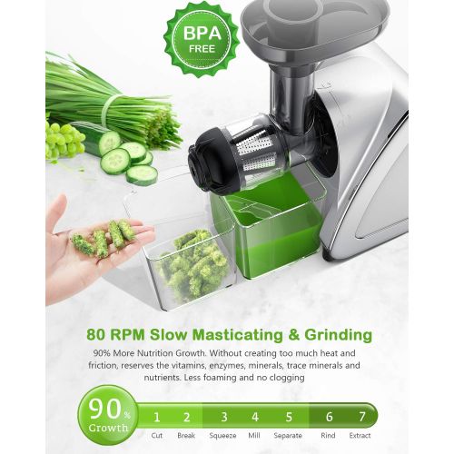  [아마존 핫딜]  [아마존핫딜]Entsafter Gemuese und Obst, Homever BPA-frei Slow Juicer, Profi Juicer Ausgestattet mit Einem Gerauscharmen Motor& UEberspannungschutz&Saftkanne & Reinigungsbuerste