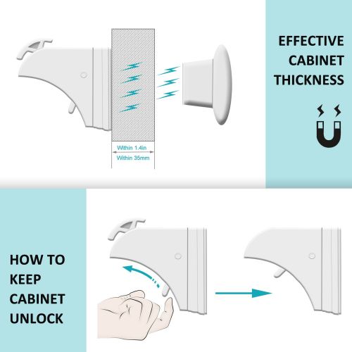  Baby Safety Child Proofing Cabinet & Drawers Magnetic Safety Locks Set of 6 with 2 Keys by Homever - Heavy Duty Locking System with 3M Adhesive - No Drill Or Screws Needed