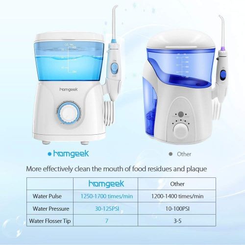  [아마존핫딜][아마존 핫딜] Homgeek Upgrade Water Flosser,Oral Irrigator,Water Pick,Dental Water Flosser,Anti Leakage Water Pick Teeth Cleaner Dental Water Toothpick 10 Adjustable Pressure with 7 Multifunctio