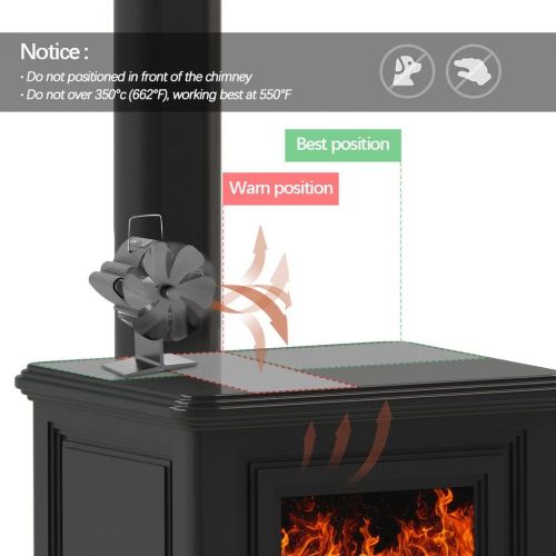  Homyl 6 Blade Fireplace Fans, Fast Start Heat Powered Stove Fan for Wood, Quiet Circulating Warm Air Saving Fuel Efficiently for Gas/Wood/Log Stoves