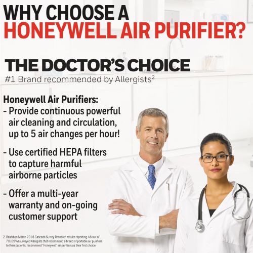  Honeywell True HEPA Allergen Remover HPA100, Black