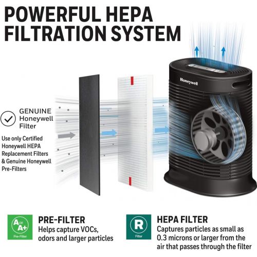  Honeywell HPA204 True HEPA Allergen Remover, 310 sq. Ft