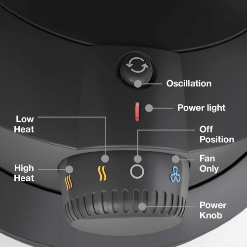  Honeywell Turbo Force Power Heat Circulator Heaters, Black