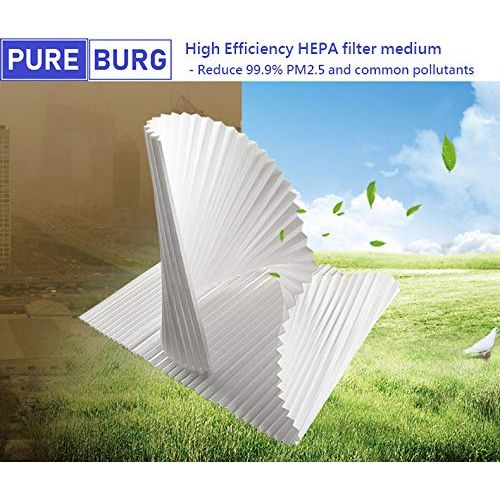  Pureburg Replacement HEPA Filter and 2 Wrapping Carbon pre-Filters for Honeywell 21500 21600 fit 8330c 11500 (EV-15) 11502 11520 11525 11526 17200 17210 18150 18155 32182 50150 515