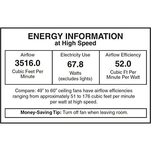  [아마존베스트]Honeywell Ceiling Fans Honeywell Palm Island 52-Inch Tropical Ceiling Fan with Sunset Glass Bowl Light, Five Palm Leaf Blades, Indoor/Outdoor, Bronze