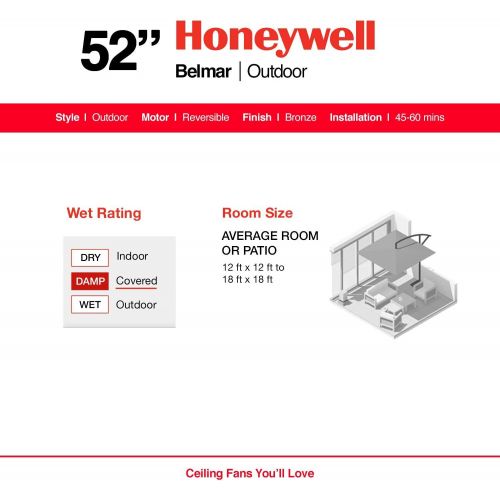  Honeywell Ceiling Fans 50513-01 Belmar Outdoor LED Ceiling Fan, ABS Weatherproof Blades, White