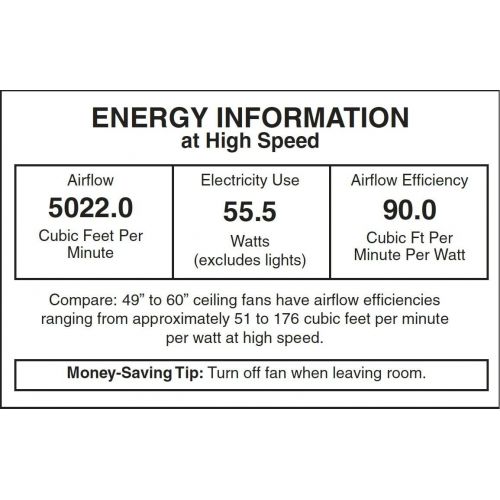  Honeywell Ceiling Fans Honeywell Duvall 52-Inch Tropical Ceiling Fan with Five Wet Rated Wicker Blades, IndoorOutdoor Rated, Bronze