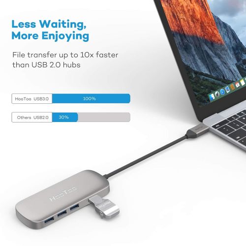  USB C Hub, HooToo Type C Adapter with 4 USB 3.0 Ports for MacBook Pro, Google Chromebook and More USB C Laptop- Gray