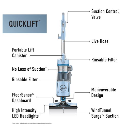  Hoover React QuickLift Upright Vacuum Cleaner, UH73300PC