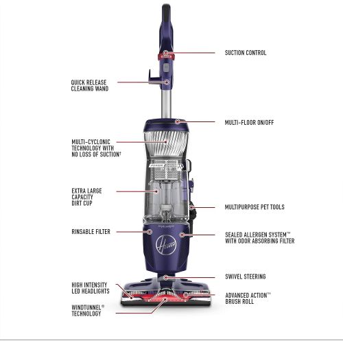  Hoover Power Drive Bagless Multi Floor Upright Vacuum Cleaner with Swivel Steering, for Pet Hair, UH74210PC, Purple
