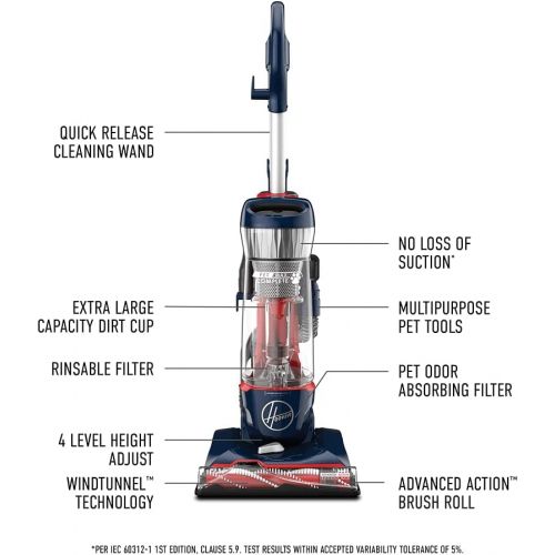  [아마존베스트]Hoover UH74110 Pet Max Complete Bagless Upright Vacuum Cleaner, Blue Pearl