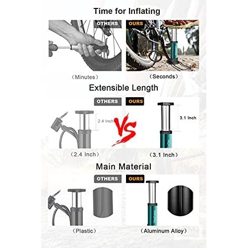  Mini Bike Pump Hopopro Portable Bicycle Tire Pump Mini Bike Floor Pump Hand Foot Activated Bike Pump with Presta Schrader Valves Gas Needle for Road Bike Mountain Bike Balls Balloo