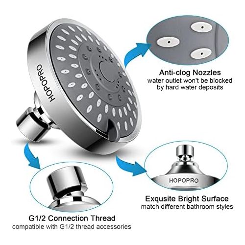  High Pressure Fixed Shower Head HOPOPRO 5-Setting Upgraded Bathroom Showerhead 4 Inch High Flow Shower Head with Adjustable Metal Swivel Ball Joint for Luxury Shower Experience Eve