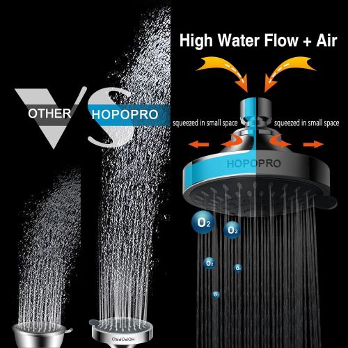  High Pressure Fixed Shower Head HOPOPRO 5-Setting Upgraded Bathroom Showerhead 4 Inch High Flow Shower Head with Adjustable Metal Swivel Ball Joint for Luxury Shower Experience Eve