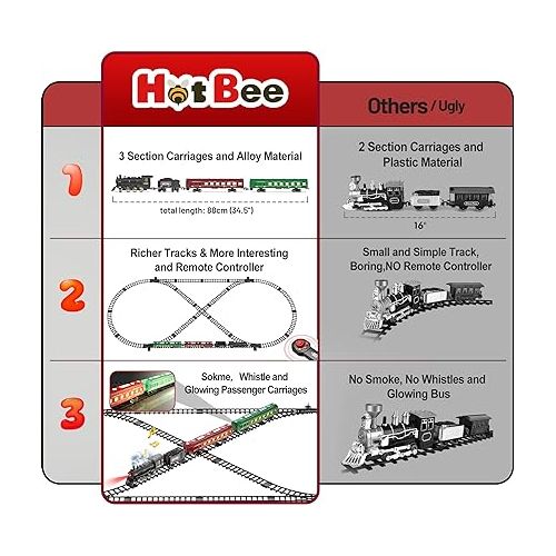  Hot Bee Train Set, Remote Control Train Toys w/Luxury Track & Glowing Passenger Carriages, Metal Electric Trains w/Smoke, Light & Sound, Toy Train Set for 3 4 5 6 7+ Years Old Boys Birthday Gifts