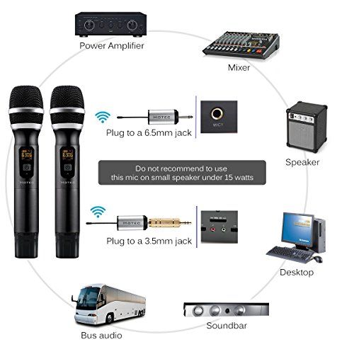  Hotec 25 Channel UHF Wireless Microphone Dual Microphone with Mini Portable Receiver 14 Output, For ChurchHomeKaraokeBusiness Meeting (Dual mic)