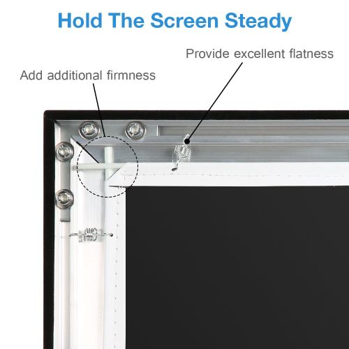  Houzetek Projector Screen Fixed Frame, 100 Inch 4K Ultra HD Indoor Outdoor Portable Home Theater Movie Screen at 1.1 Gain, Diagonal 16:9, Anti-Crease White PVC Material