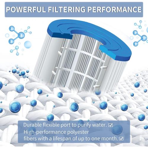  Hrozny Type S1 Pool Filter Cartridge Replacement for Intex Spa Hot Tub,S1 Filter for intex 29011E Pure spa Filters,8Pack