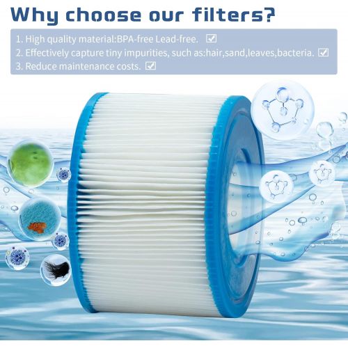  Hrozny Type S1 Pool Filter Cartridge Replacement for Intex Spa Hot Tub,S1 Filter for intex 29011E Pure spa Filters,8Pack