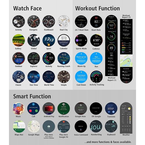 화웨이 Huawei Watch 2 Sport Smartwatch - Ceramic Bezel - Carbon Black Strap (US Warranty)