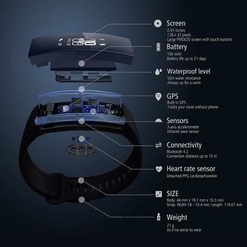 화웨이 Huawei Band 2 Pro All-in-One Activity Tracker Smart Fitness Wristband | GPS | Multi-Sport Mode| Heart Rate | Sleep Monitor | 5ATM Waterproof, Black (US Warranty)