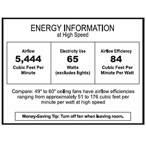  Hunter Fan 54 Contemporary Ceiling Fan in Brushed Nickel with Cased White LED Light Kit and Remote - Gray Reversible Blades