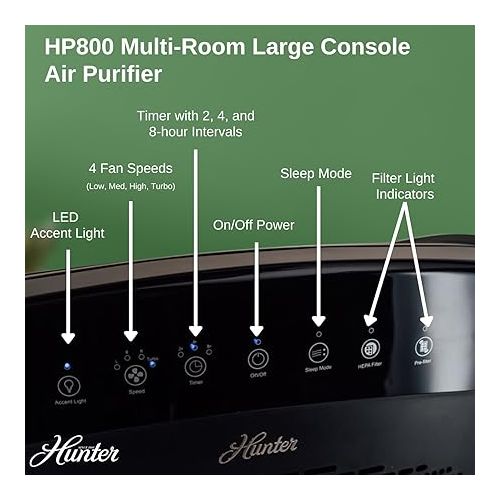  Hunter HP800 Multi-Room Whole Home Console Air Purifier with True HEPA Filter, Multiple Fan Speeds, Cleans 550 sq ft per hour, Removes Odors, Allergens, Smoke, Dust, Mold, VOCs, Black