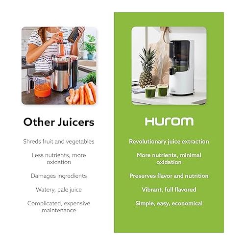  Hurom H-200 Easy Clean Electronic Juicer Machine (White) - Self Feeding Slow Juicer w Big Mouth Hopper to Fit Whole Fruits & Vegetables - Healthy Living - Rinse Clean No Scrub BPA Free Easy Assembly