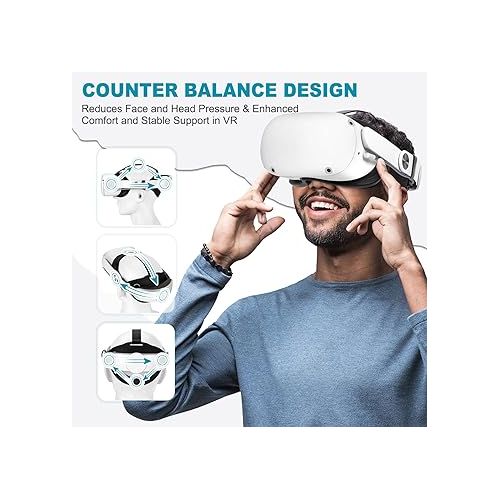  Head Strap with Battery for Oculus Quest 2, 10000mAh Fast Charging Battery Pack Extend 8H Playtime, Counter Balance Adjustable Elite Strap Replacement Accessories Enhanced Comfort Support in VR
