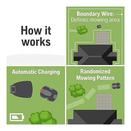  Husqvarna Automower 430XH Robotic Lawn Mower with GPS Assisted Navigation, Automatic Lawn Mower with Self Installation and Ultra-Quiet Smart Mowing Technology for Medium to Large Yards (0.8 Acre)