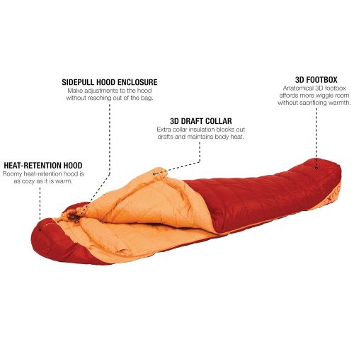  Hyke Exped Lite -5°C/+23°F Lightweight Down Sleeping Bag