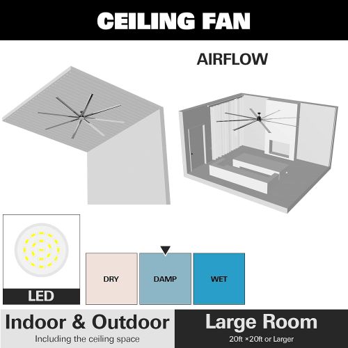  Hykolity 72 Inch Damp Rated Industrial DC Motor Ceiling Fan with LED Light, Reversible Motor and Blade, ETL Listed Indoor Ceiling Fans for Kitchen Bedroom Living Room Basement, 6-Speed Remo