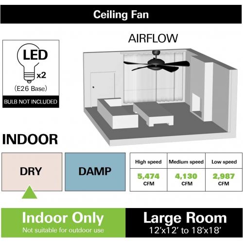  Hykolity 52 Inch Modern Style Indoor Ceiling Fan with Dimmable Light Kit and Remote Control, Reversible Motor, ETL for Living room, Bedroom, Basement, Kitchen, Garage