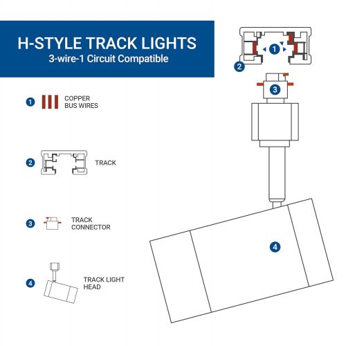  Hyperikon Track Light Head, H-Type Integrated LED Track Head, 17.5W (85W Equivalent), 4000K (Daylight Glow), 1200 Lumens, 40° Beam, CRI90+ Energy Star  for Accent Task Wall Art Ex