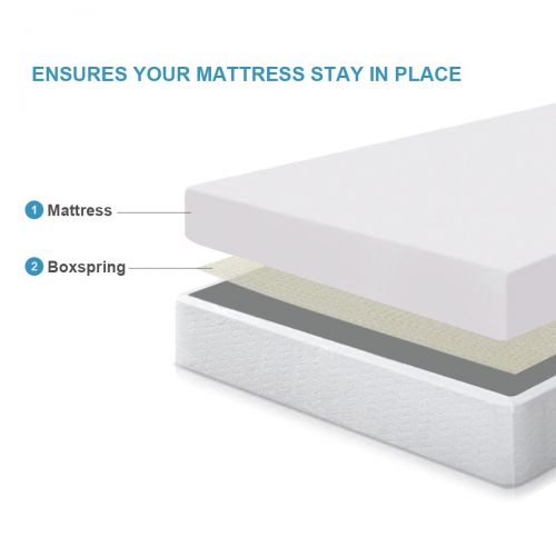  I FRMMY Non Slip Grip Pad for Twin Size Mattress, Keeps Mattress in Place for a Great Nights Sleep - Twin Size 37.5 x 74 in (3.2 x 6.2 ft)