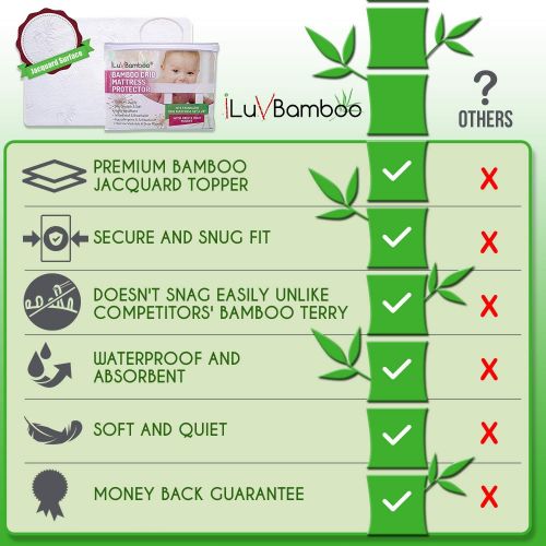  [아마존베스트]I LUV BAMBOO iLuvBamboo Crib Mattress Pad Protector - Waterproof Cover - Soft Natural Bamboo Jacquard Fitted Topper - Noiseless, Breathable & Hypoallergenic  Best Baby Gifts for Potty Training