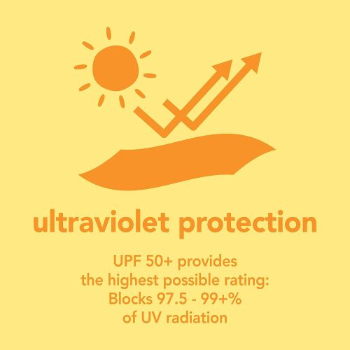  I play. i play. Long Sleeve Rashguard Shirt | All-Day UPF 50+ Sun ProtectionWet or Dry