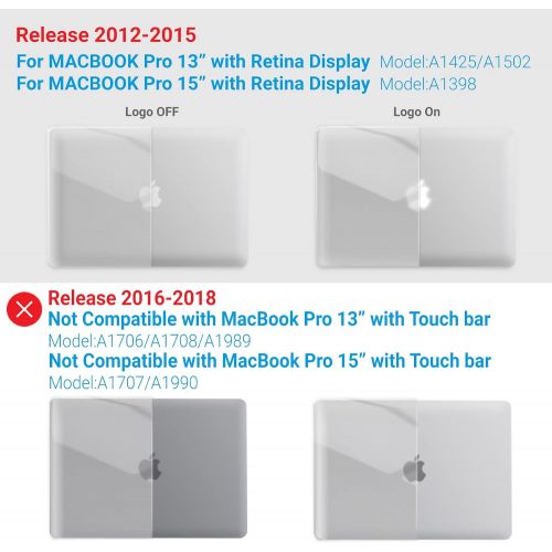  [아마존베스트]IBENZER MacBook Pro 13 Inch Case 2015 2014 2013 end 2012 A1502 A1425, Hard Shell Case with Keyboard Cover for Old Version Apple Mac Pro Retina 13, Crystal Clear, R13CYCL+1
