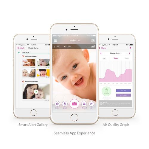 아이베이비 iBaby Monitor M6S,Smart Wifi Enabled Total Baby Care System 1080p Wireless Infant Safety Camera Kit with Wi-Fi Speakers, Night Vision, 360° Pan and 110° tilt