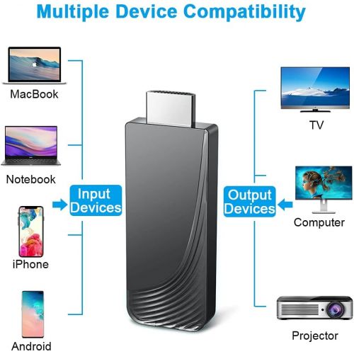  [아마존베스트]WiFi Display Dongle, iBosi Cheng 5G/2.4G Wireless Display Receiver Full HD 1080P HDMI Dongle for Smartphones Laptops to HDTV Projector Car Monitor