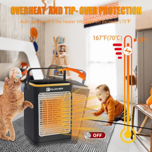  IC ICLOVER Portable Ceramic Space Heater, 750/1500W Oscillating Electric Heater & Fan Combo, Overheat & Tip Over Protection, Portable Handle, Safe and Quiet for Home Office Bedroom