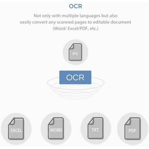  [아마존베스트]iCODIS Document Camera X3, High Definition Portable Scanner for Teacher, Not Compatible with MAC, Capture Size A3, Multi-Language OCR and English Article Recognition