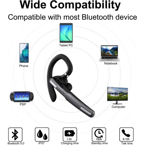  ICOMTOFIT Bluetooth Headset, Wireless Bluetooth Earpiece V4.1Hands-Free Earphones with Noise Cancellation Mic for Driving/Business/Office, Compatible with iPhone and Android(Gray)