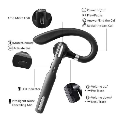  ICOMTOFIT Bluetooth Headset, Wireless Bluetooth Earpiece V4.1Hands-Free Earphones with Noise Cancellation Mic for DrivingBusinessOffice, Compatible with iPhone and Android (Gray)