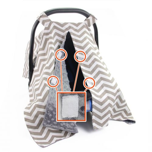  ICOSY Carseat Canopy Cover | Soft Infant Nursing Cover with Peekaboo Opening Baby Stroller Cotton Cover | Best Baby Shower Gift for Breastfeeding Moms